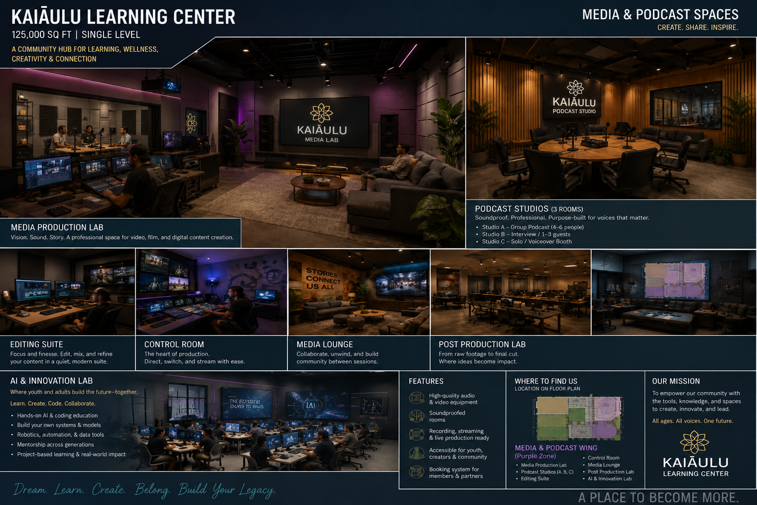 Concept board showing future Kaiāulu media, podcast, editing, and innovation spaces